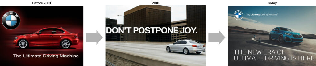 BMW strong us brands