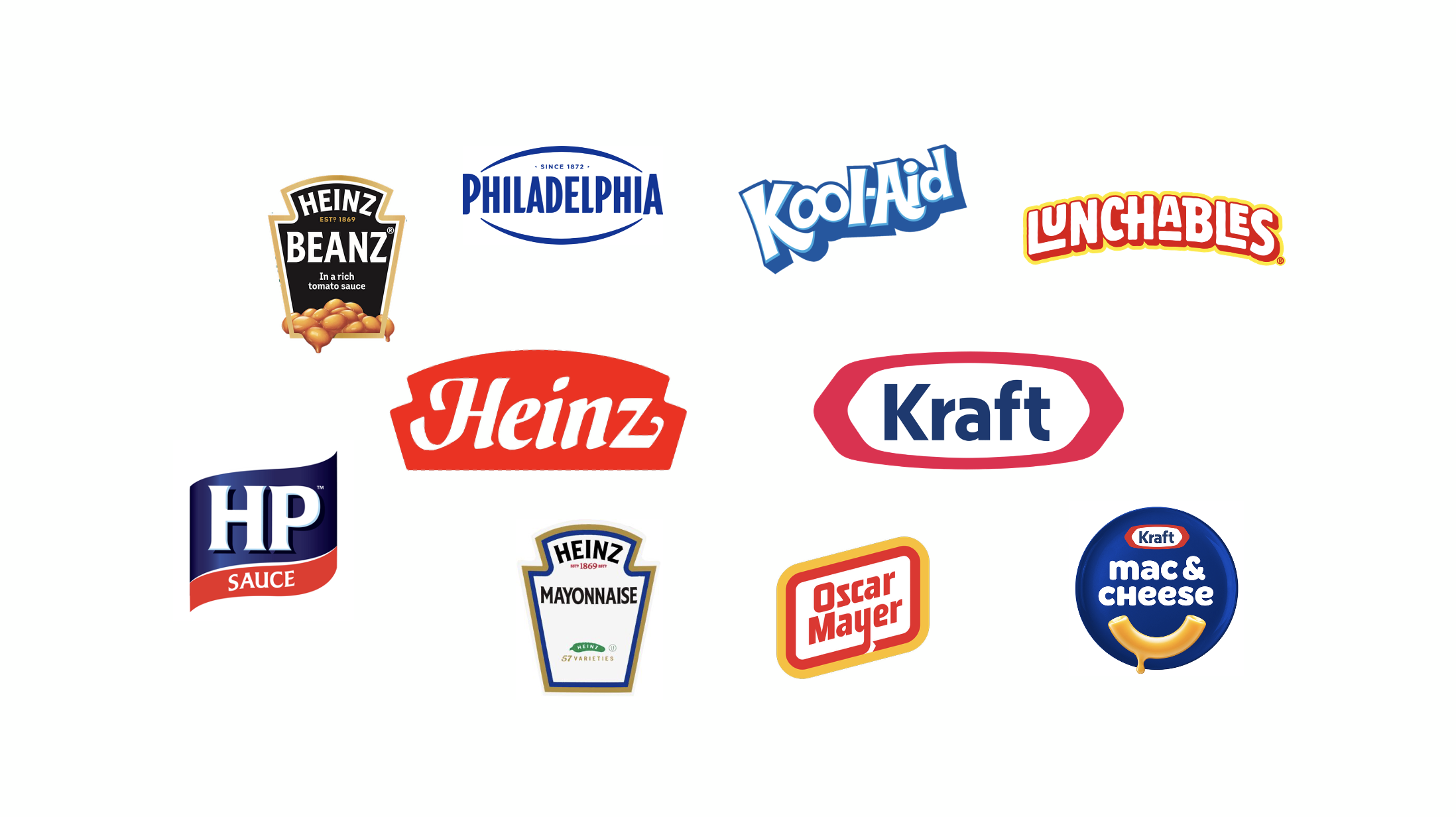 kraft heinz brand disaster