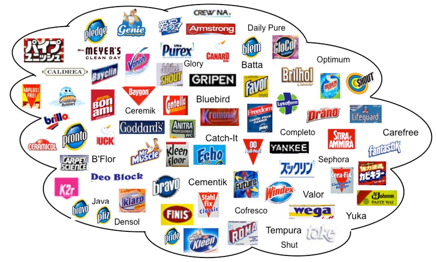 brand-architecture-organization-SC-Johnson